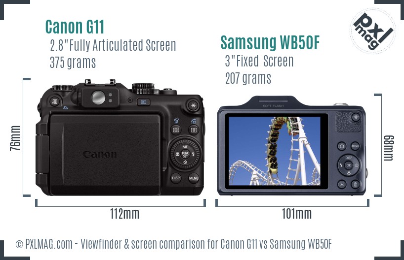 Canon G11 vs Samsung WB50F Screen and Viewfinder comparison