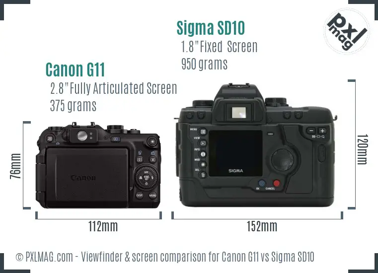 Canon G11 vs Sigma SD10 Screen and Viewfinder comparison Canon G11 vs Sigma SD10 Screen and Viewfinder comparison