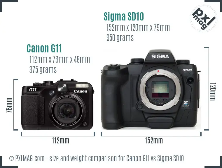 Canon G11 vs Sigma SD10 size comparison Canon G11 vs Sigma SD10 size comparison
