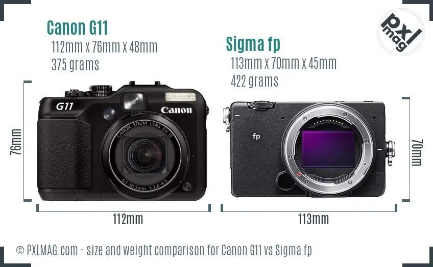 Canon G11 vs Sigma fp size comparison Canon G11 vs Sigma fp size comparison