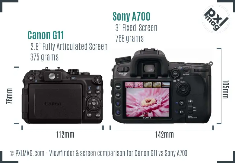 Canon G11 vs Sony A700 Screen and Viewfinder comparison Canon G11 vs Sony A700 Screen and Viewfinder comparison