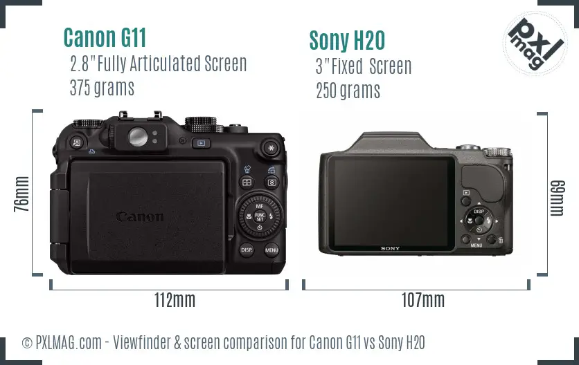 Canon G11 vs Sony H20 Screen and Viewfinder comparison