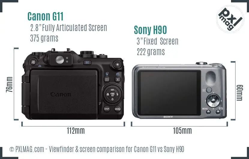 Canon G11 vs Sony H90 Screen and Viewfinder comparison