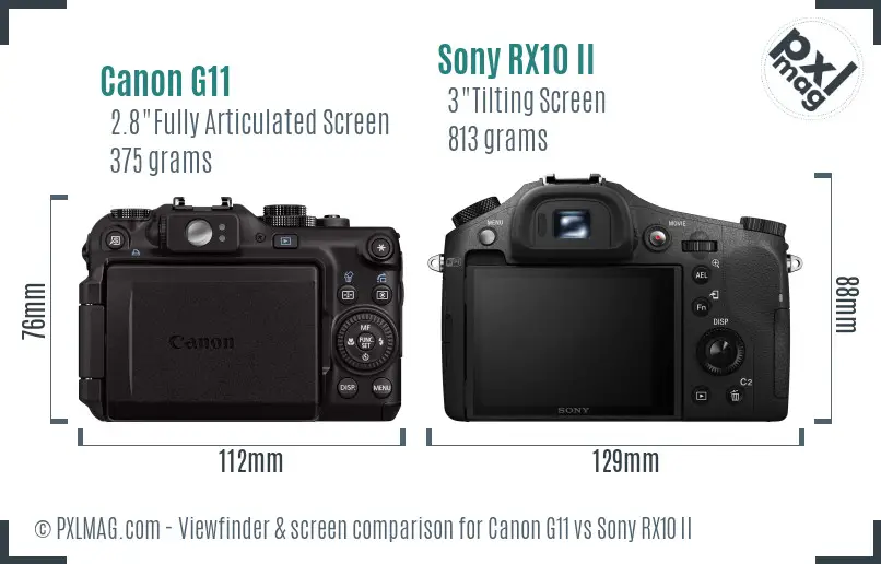 Canon G11 vs Sony RX10 II Screen and Viewfinder comparison Canon G11 vs Sony RX10 II Screen and Viewfinder comparison