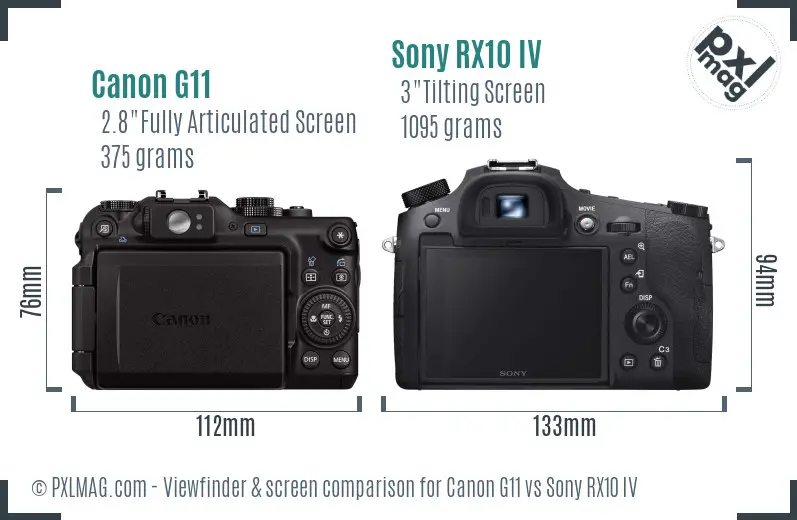 Canon G11 vs Sony RX10 IV Screen and Viewfinder comparison Canon G11 vs Sony RX10 IV Screen and Viewfinder comparison