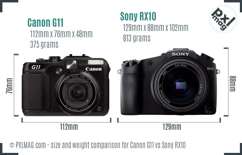 Canon G11 vs Sony RX10 size comparison Canon G11 vs Sony RX10 size comparison