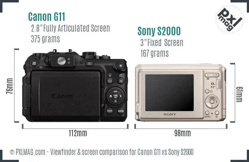 Canon G11 vs Sony S2000 Screen and Viewfinder comparison