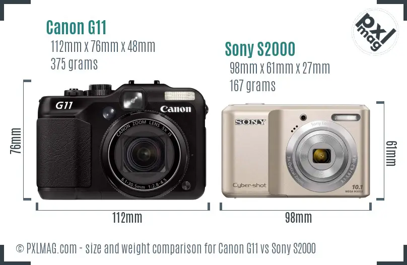 Canon G11 vs Sony S2000 size comparison