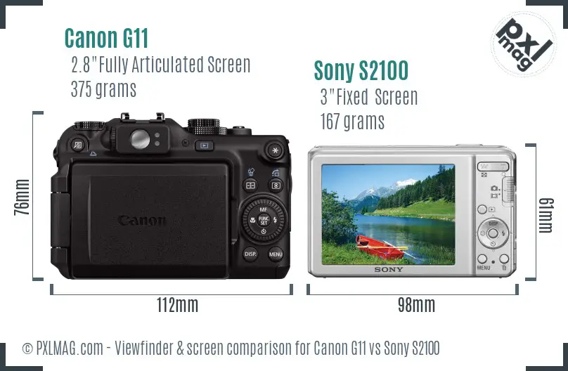 Canon G11 vs Sony S2100 Screen and Viewfinder comparison