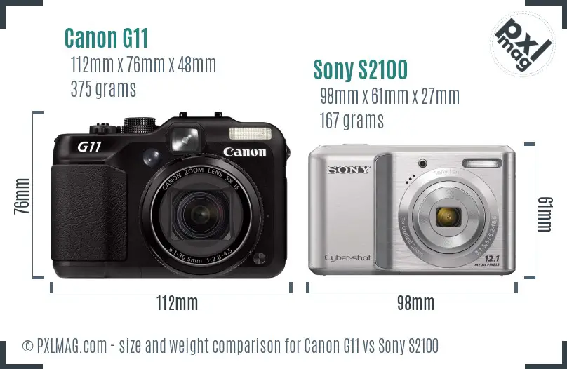 Canon G11 vs Sony S2100 size comparison