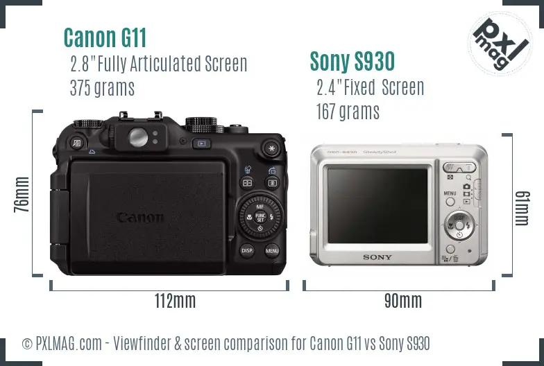 Canon G11 vs Sony S930 Screen and Viewfinder comparison