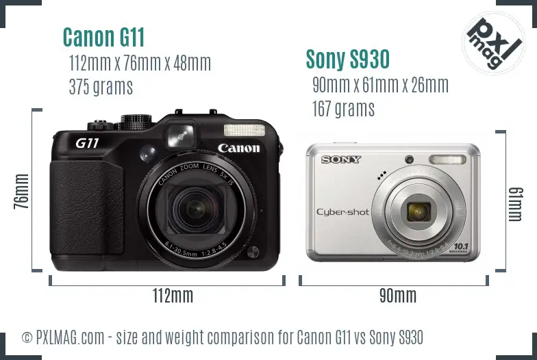Canon G11 vs Sony S930 size comparison