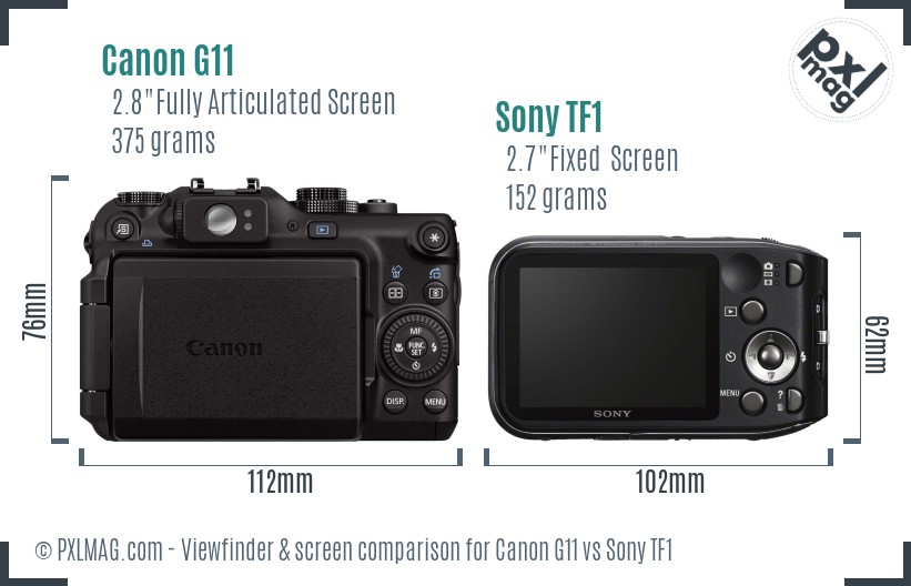 Canon G11 vs Sony TF1 Screen and Viewfinder comparison