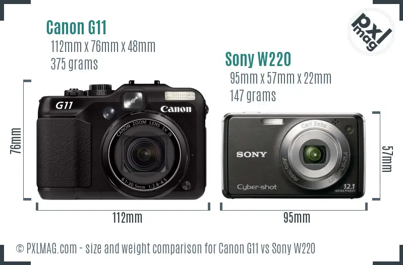 Canon G11 vs Sony W220 size comparison