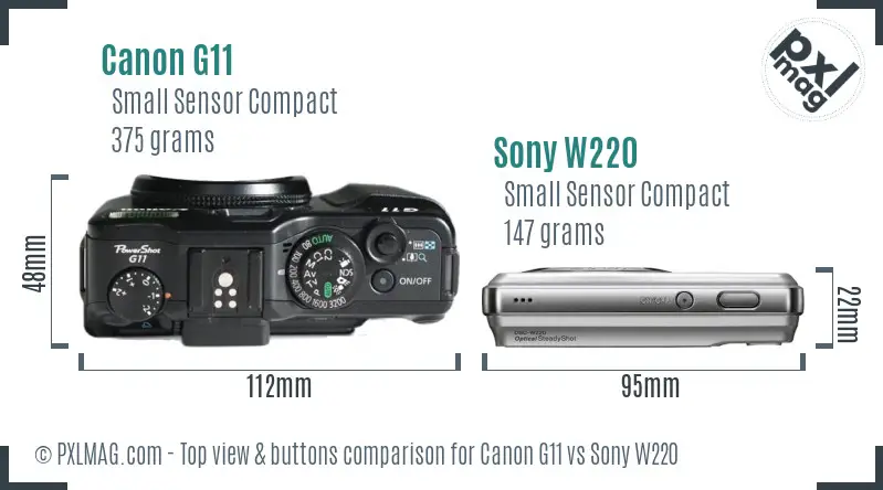 Canon G11 vs Sony W220 top view buttons comparison