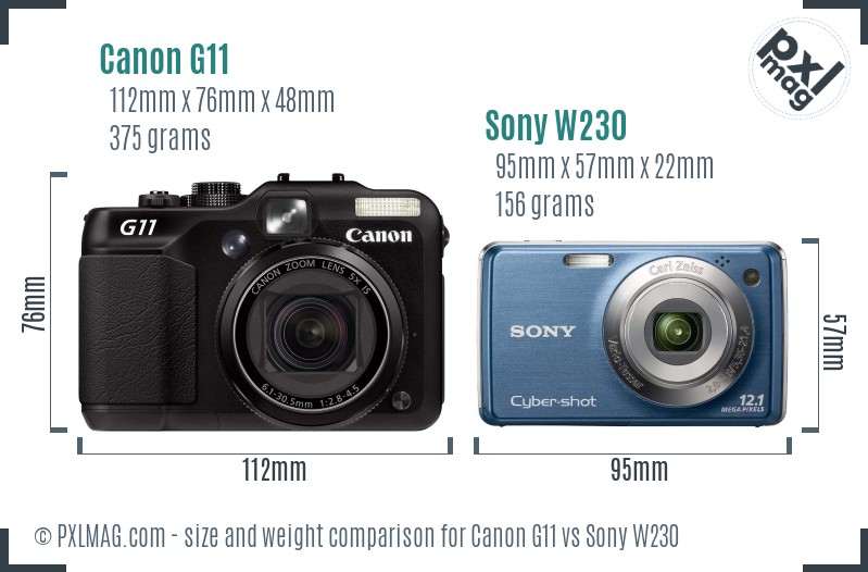 Canon G11 vs Sony W230 size comparison