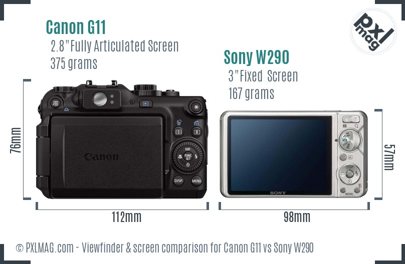 Canon G11 vs Sony W290 Screen and Viewfinder comparison