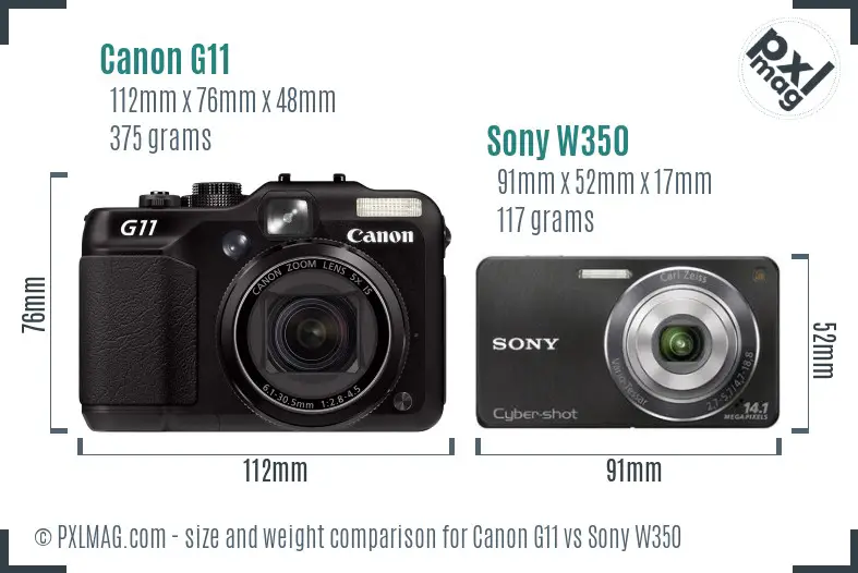 Physical size and ergonomics comparison