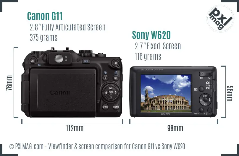 Canon G11 vs Sony W620 Screen and Viewfinder comparison