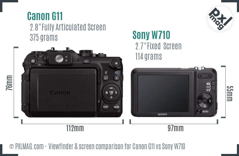Canon G11 vs Sony W710 Screen and Viewfinder comparison