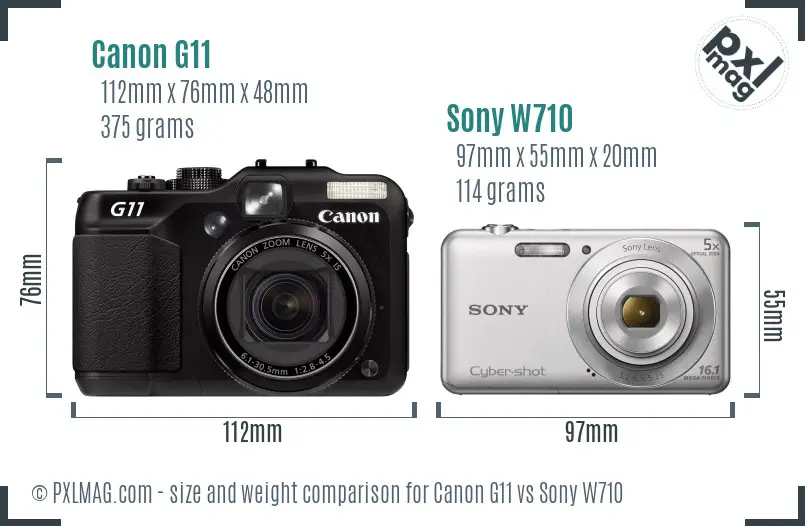 Canon G11 vs Sony W710 size comparison