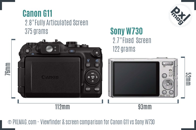 Canon G11 vs Sony W730 Screen and Viewfinder comparison