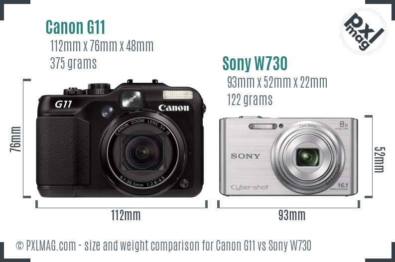 Canon G11 vs Sony W730 size comparison