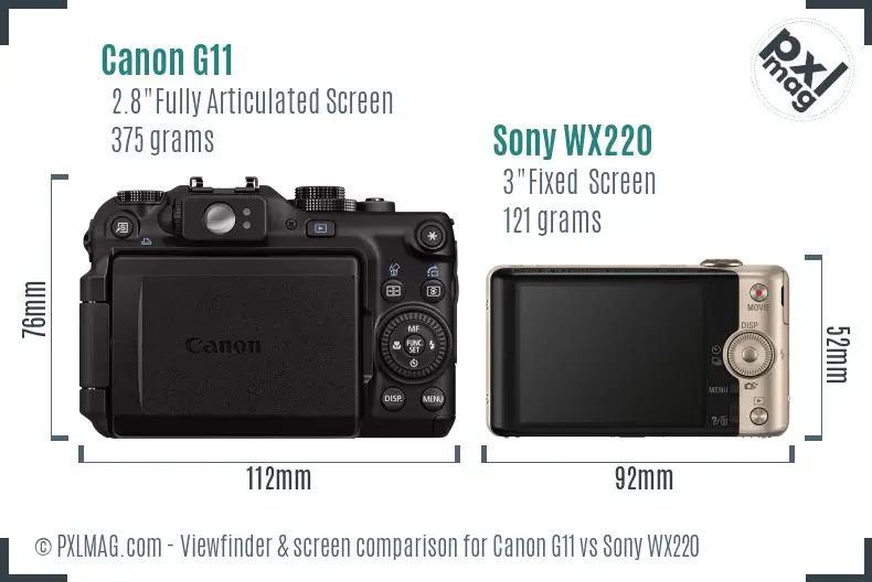 Canon G11 vs Sony WX220 Screen and Viewfinder comparison