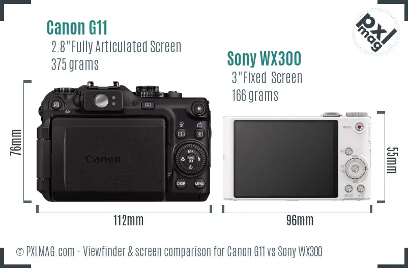 Canon G11 vs Sony WX300 Screen and Viewfinder comparison