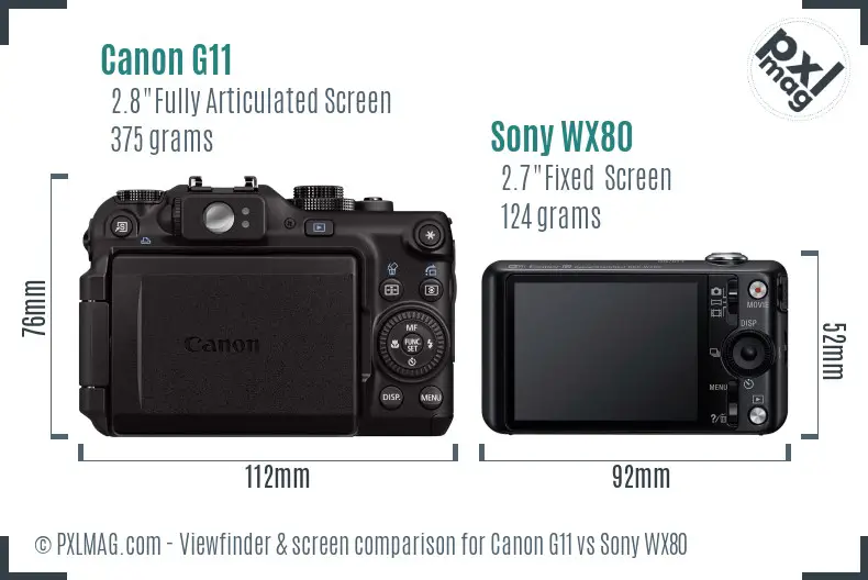 Canon G11 vs Sony WX80 Screen and Viewfinder comparison