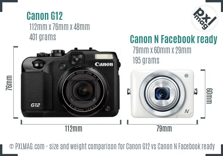 Canon G12 vs Canon N Facebook ready size comparison