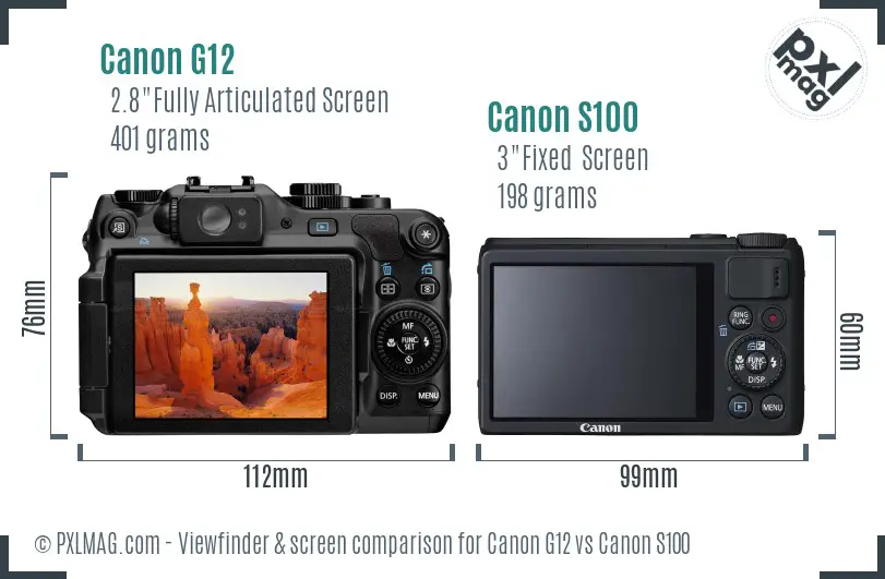 Canon G12 vs Canon S100 Screen and Viewfinder comparison