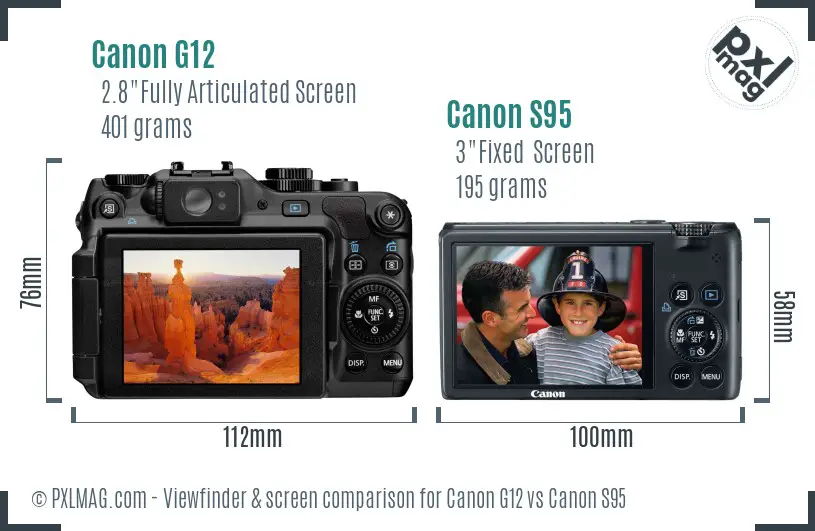Canon G12 vs Canon S95 Screen and Viewfinder comparison