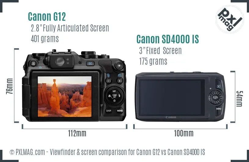 Canon G12 vs Canon SD4000 IS Screen and Viewfinder comparison