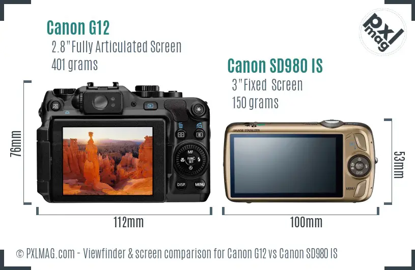 Canon G12 vs Canon SD980 IS Screen and Viewfinder comparison