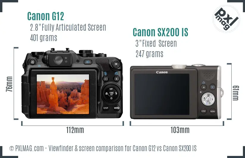 Canon G12 vs Canon SX200 IS Screen and Viewfinder comparison