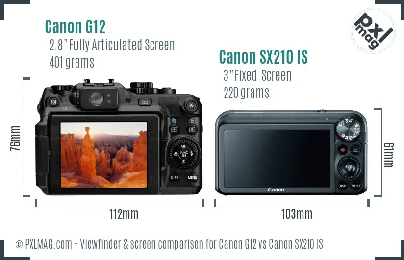 Canon G12 vs Canon SX210 IS Screen and Viewfinder comparison