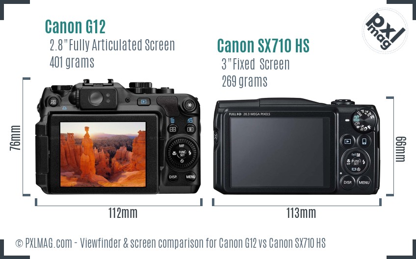 Canon G12 vs Canon SX710 HS Screen and Viewfinder comparison