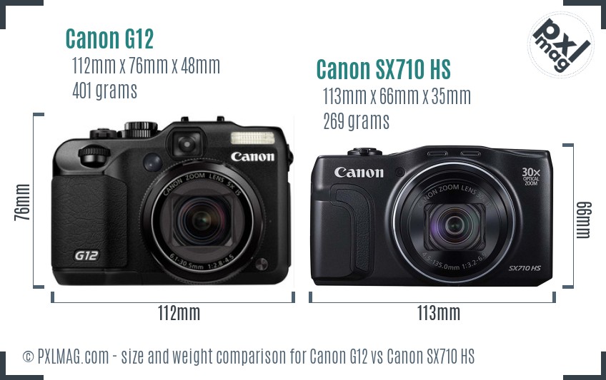 Canon G12 vs Canon SX710 HS size comparison