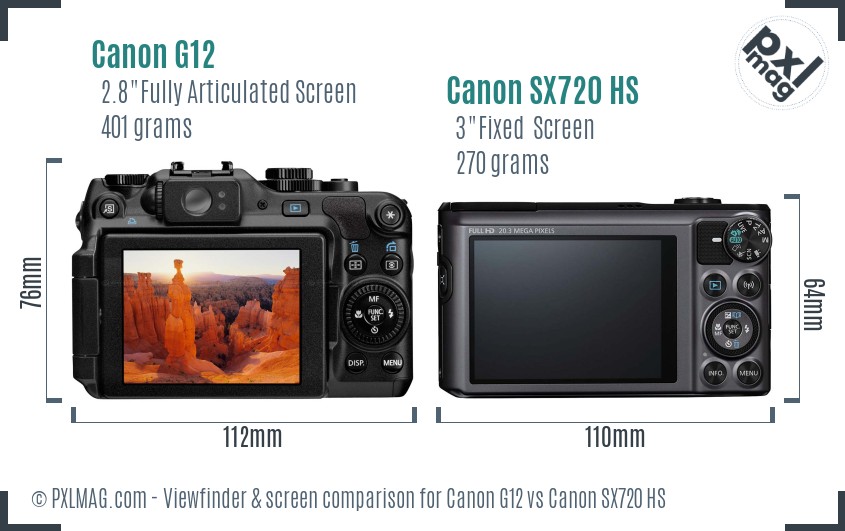 Canon G12 vs Canon SX720 HS Screen and Viewfinder comparison
