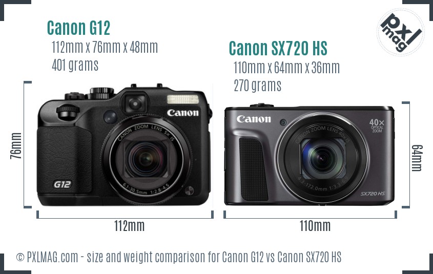 Canon G12 vs Canon SX720 HS size comparison Canon G12 vs Canon SX720 HS size comparison