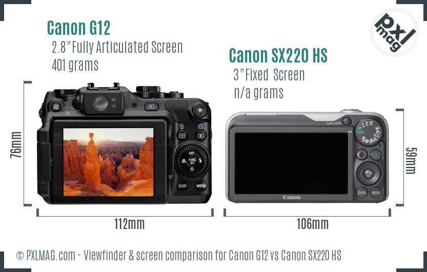 Canon G12 vs Canon SX220 HS Screen and Viewfinder comparison