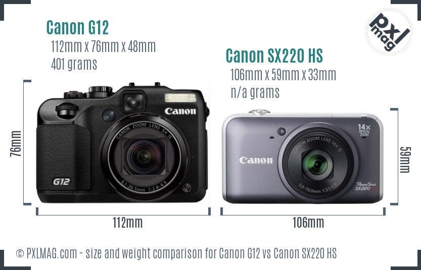 Canon G12 vs Canon SX220 HS size comparison