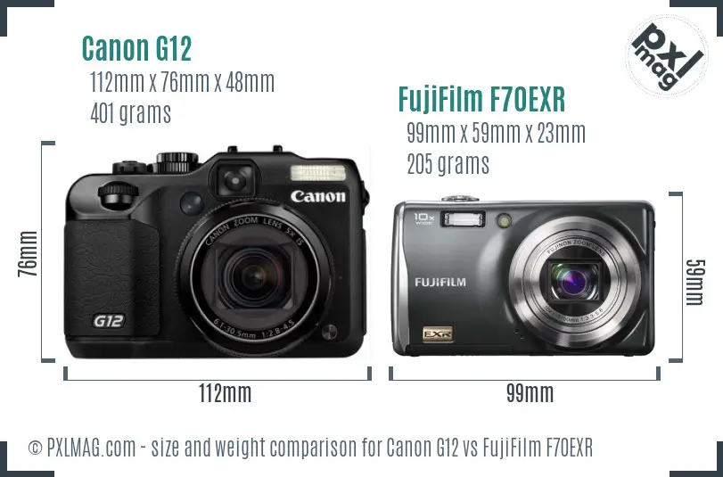 Canon G12 vs FujiFilm F70EXR size comparison