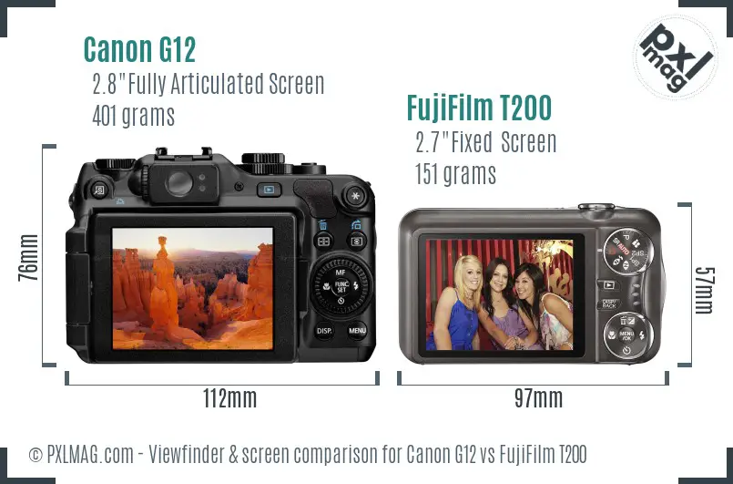 Canon G12 vs FujiFilm T200 Screen and Viewfinder comparison