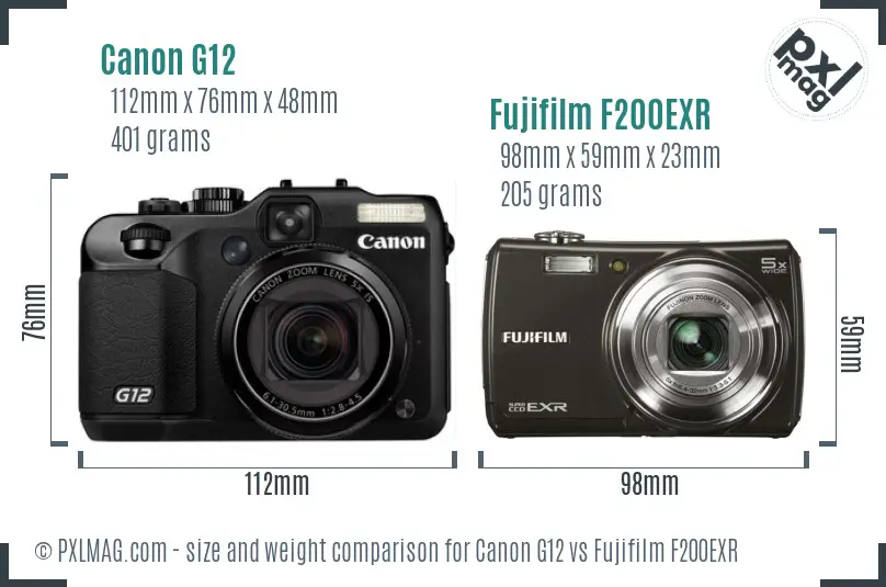 Canon G12 vs Fujifilm F200EXR size comparison