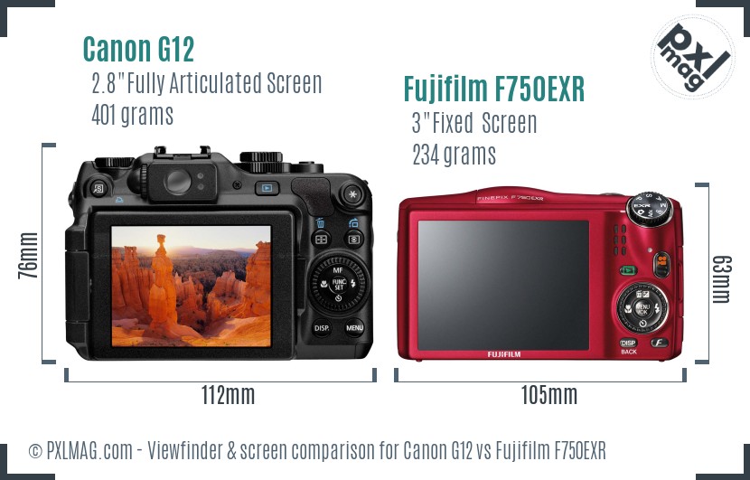 Canon G12 vs Fujifilm F750EXR Screen and Viewfinder comparison