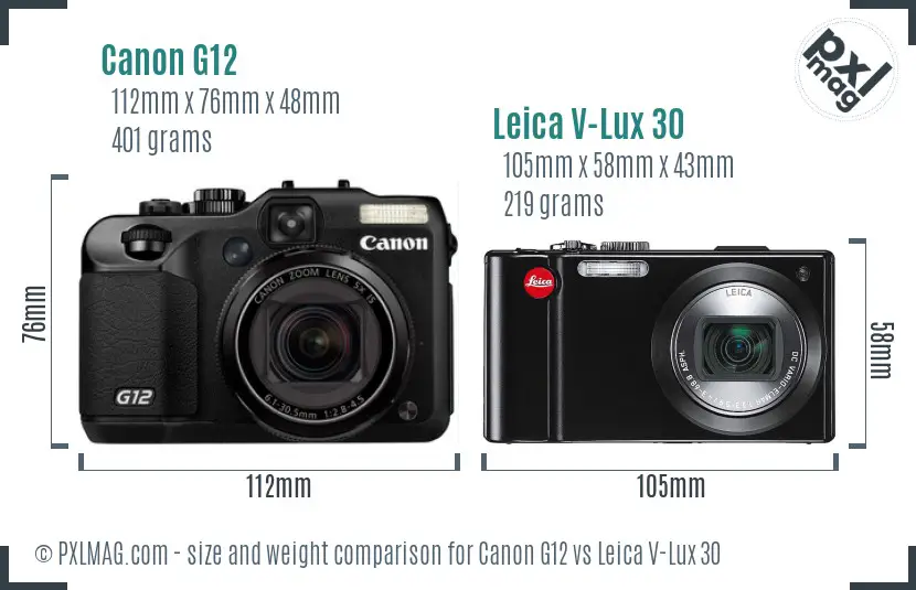 Physical size and ergonomics comparison