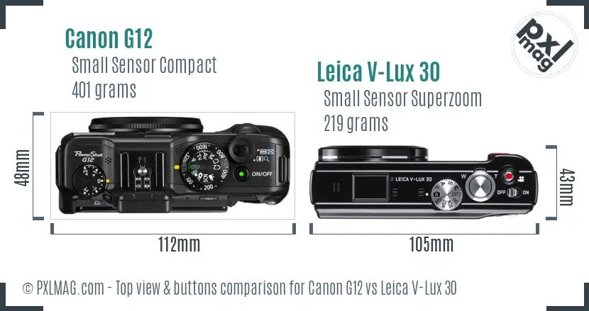 Top view design and control layout comparison