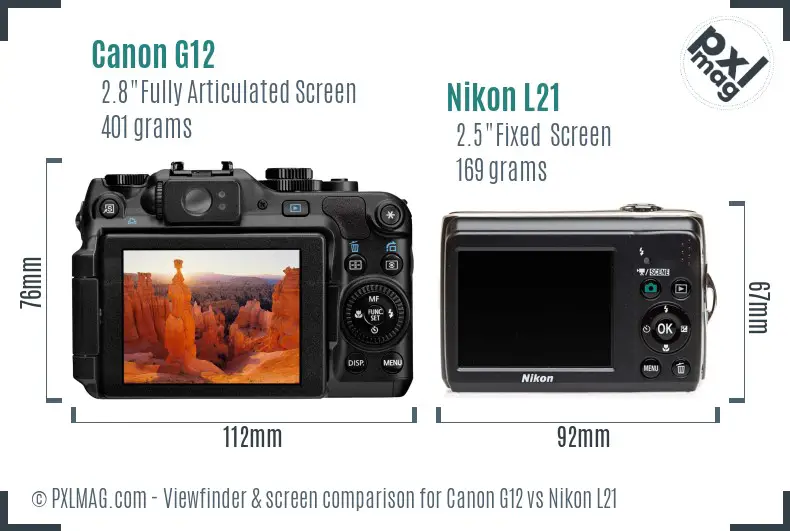 Canon G12 vs Nikon L21 Screen and Viewfinder comparison